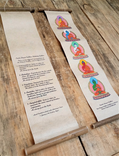 Pergamino Buda meditación